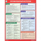 Плакат информационный противопожарный инструктаж