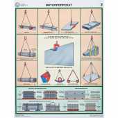 Плакат информационный строповка и складирование грузов, комплект из 4-х листов