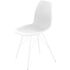 Стул обеденный Sheffilton SHT-ST29/S37 белый (пластик, металл)