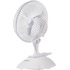 Вентилятор настольный Centek CT-5003 белый