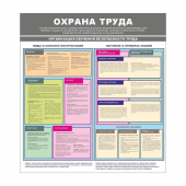 Информационный стенд-плакат Организация обучения охране труда (430х470 мм)