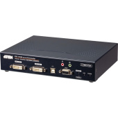 Модуль Aten KE6940AT