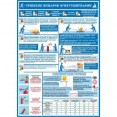 Плакат информационный первичные средства пожаротушения, комплект из 4-х листов