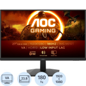 Монитор 23.8" AOC 24G15N2 чёрный