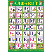 Плакат Русский дизайн Алфавит 490х690