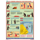 Плакат информационный первичные средства пожаротушения 420x594 мм (4 листа в комплекте)