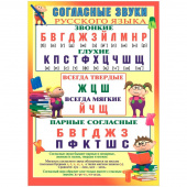 Плакат Русский дизайн Согласные звуки 490x690