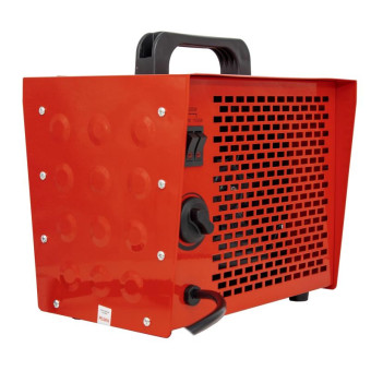 Пушка тепловая Ресанта ТЭПК-3000