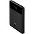 Внешний аккумулятор (power bank) Baseus Blade HP 20000 мАч черный (BAS-PPBL000201)